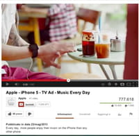 iPhone 5, nel nuovo spot c'è una sorpresa