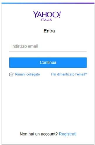 cosa sono incontri Sims per i ragazzi chiamati