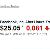 Facebook in borsa: traders indennizzati per la giornata nera del 2012