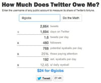 Twitter, ci riconosci la nostra parte di gloria?